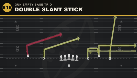 DOUBLE SLANT STICK from Gun Empty Base Trio