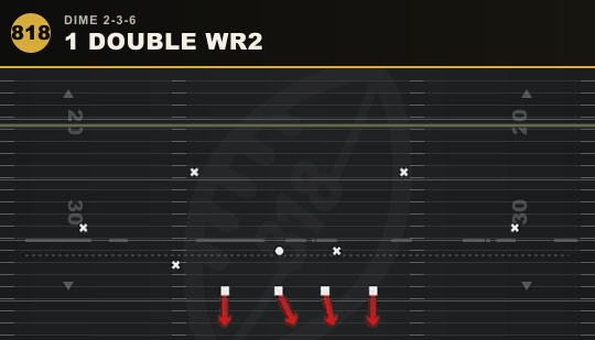1 DOUBLE WR2 from Dime 2-3-6