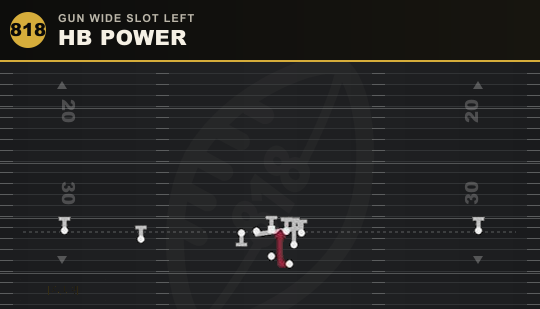 HB POWER from Gun Wide Slot Left