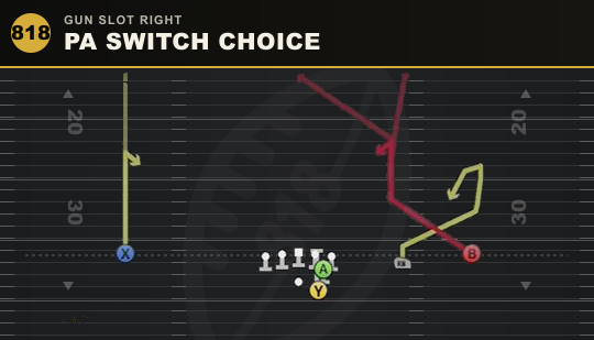 PA SWITCH CHOICE from Gun Slot Right