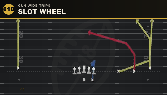 SLOT WHEEL from Gun Wide Trips