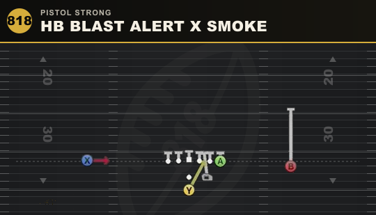 HB BLAST ALERT X SMOKE from Pistol Strong