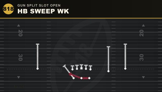 HB SWEEP WK from Gun Split Slot Open