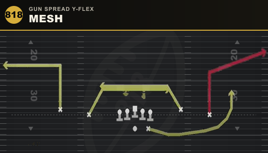 MESH from Gun Spread Y-Flex
