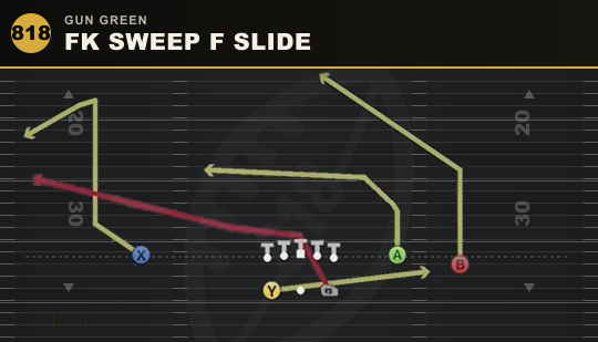 FK SWEEP F SLIDE from Gun Green
