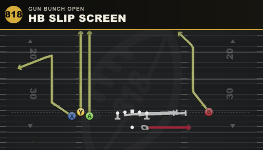 HB SLIP SCREEN from Gun Bunch Open