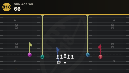 66 from Gun Ace Wk