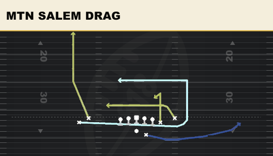 MTN SALEM DRAG from Doubles Clamp Stack