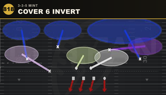 COVER 6 INVERT from 3-3-5 Mint