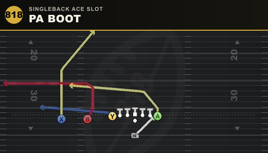 PA BOOT from Singleback Ace Slot