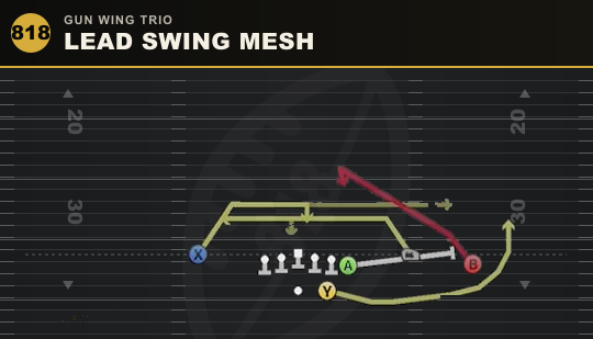 LEAD SWING MESH from Gun Wing Trio