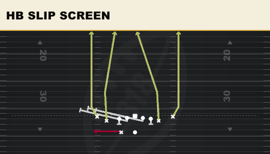 HB SLIP SCREEN from Tight Slots HB Wk
