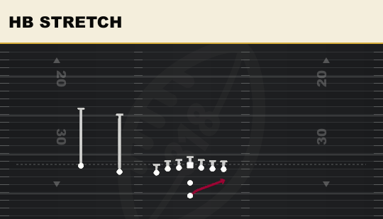 HB STRETCH from U Off Trips