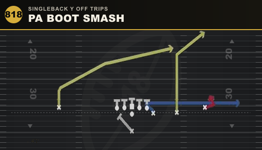 PA BOOT SMASH from Singleback Y Off Trips