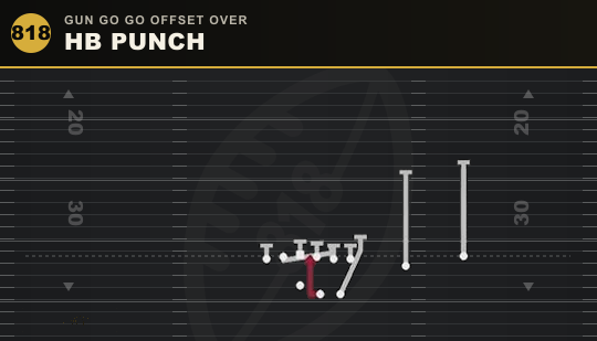 HB PUNCH from Gun Go Go Offset Over