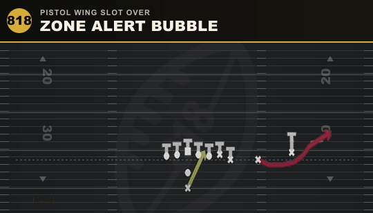 ZONE ALERT BUBBLE from Pistol Wing Slot Over