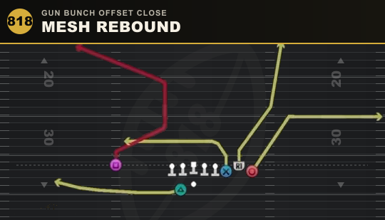 MESH REBOUND from Gun Bunch Offset Close