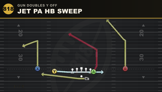 JET PA HB SWEEP from Gun Doubles Y Off
