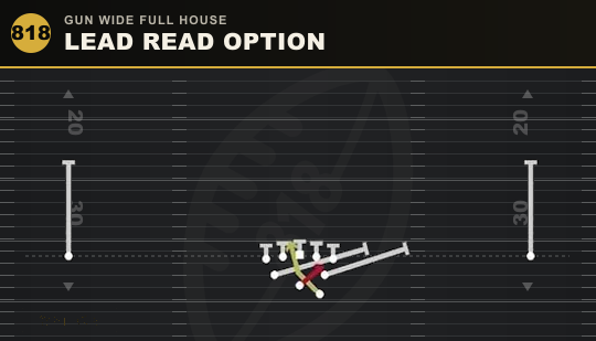 LEAD READ OPTION from Gun Wide Full House