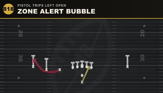 ZONE ALERT BUBBLE from Pistol Trips Left Open
