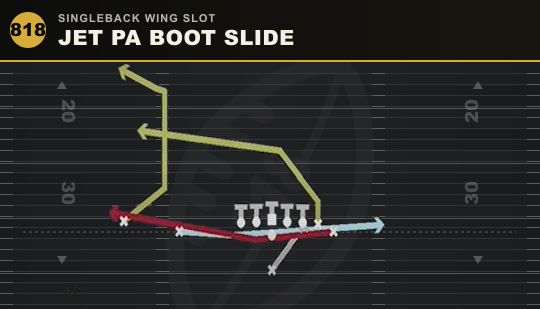 JET PA BOOT SLIDE from Singleback Wing Slot