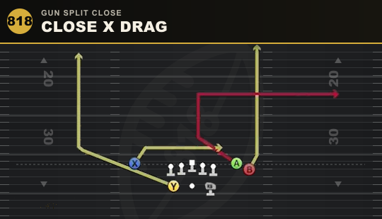 CLOSE X DRAG from Gun Split Close