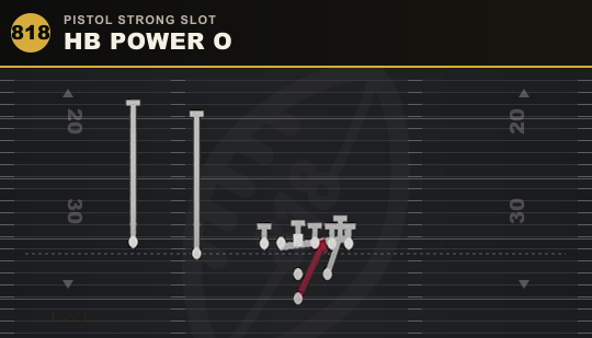 HB POWER O from Pistol Strong Slot