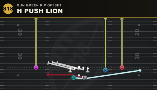 H PUSH LION from Gun Green Rip Offset