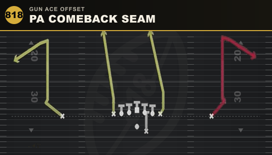 PA COMEBACK SEAM from Gun Ace Offset