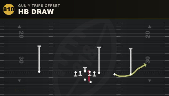 HB DRAW from Gun Y Trips Offset