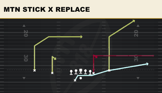 MTN STICK X REPLACE from Doubles Off Close Wk