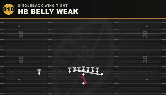 HB BELLY WEAK from Singleback Wing Tight