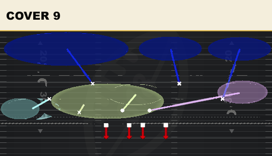 COVER 9 from 3-3-5 Over Flex