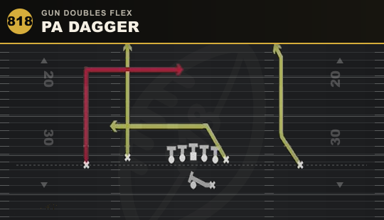 PA DAGGER from Gun Doubles Flex
