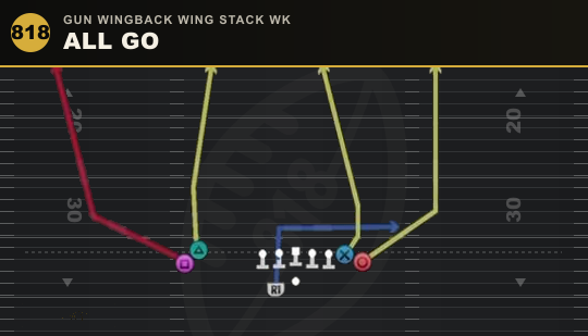ALL GO from Gun Wingback Wing Stack Wk