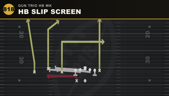 HB SLIP SCREEN from Gun Trio HB Wk