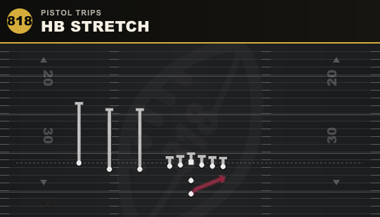 HB STRETCH from Pistol Trips