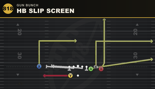 HB SLIP SCREEN from Gun Bunch