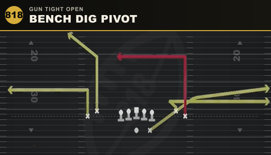 BENCH DIG PIVOT from Gun Tight Open
