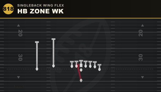 HB ZONE WK from Singleback Wing Flex