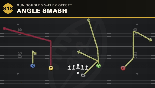 ANGLE SMASH from Gun Doubles Y-Flex Offset