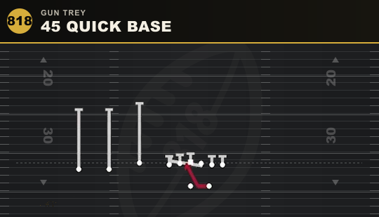 45 QUICK BASE from Gun Trey