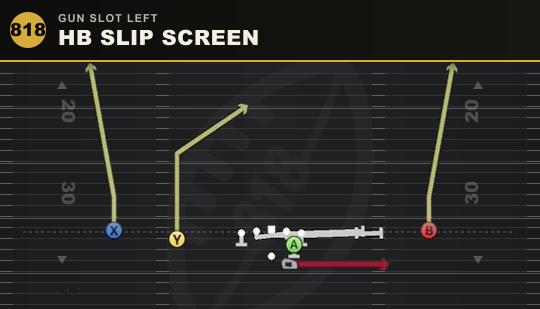 HB SLIP SCREEN from Gun Slot Left