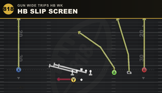 HB SLIP SCREEN from Gun Wide Trips HB Wk