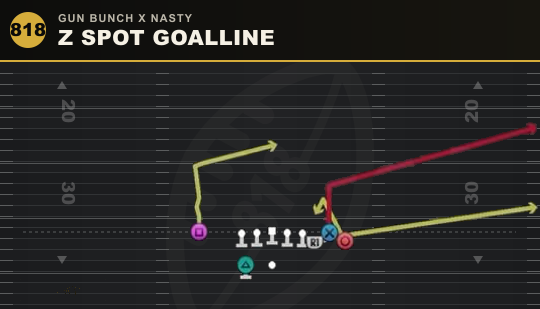 Z SPOT GOALLINE from Gun Bunch X Nasty