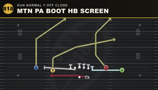 MTN PA BOOT HB SCREEN from Gun Normal Y Off Close