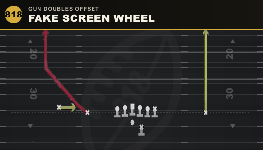 FAKE SCREEN WHEEL from Gun Doubles Offset