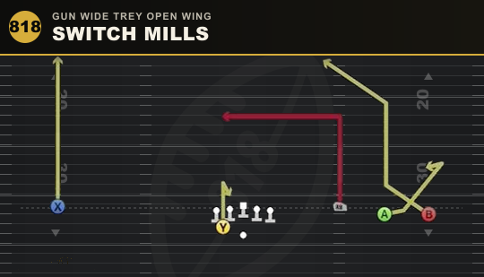 SWITCH MILLS from Gun Wide Trey Open Wing