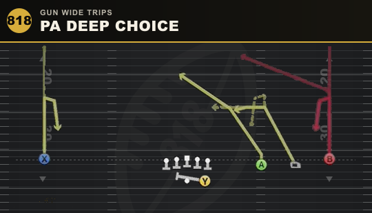 PA DEEP CHOICE from Gun Wide Trips