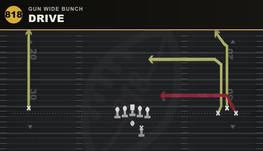 DRIVE from Gun Wide Bunch